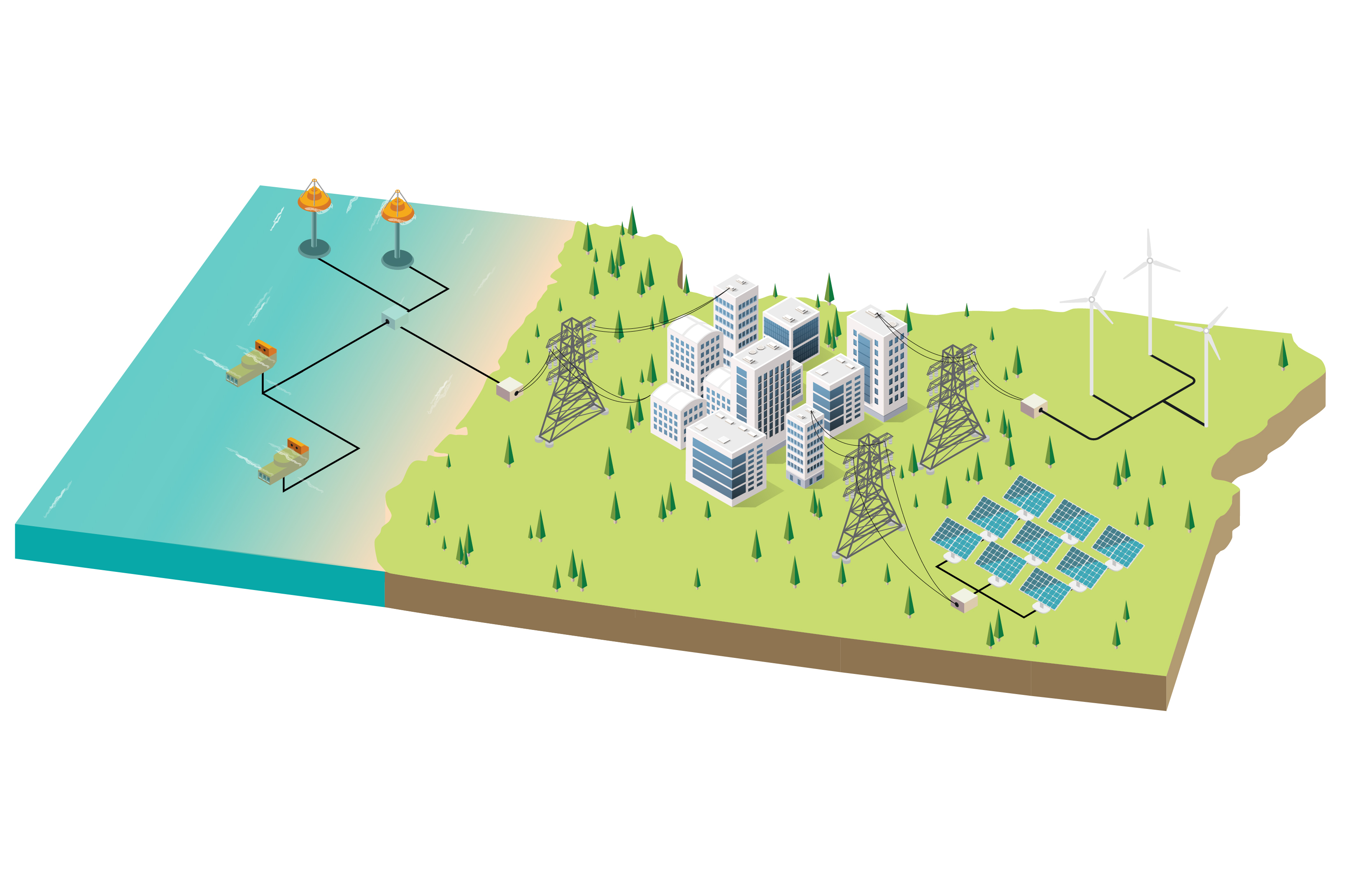 Study Helps Clarify Marine Energy’s Potential Value to the Grid